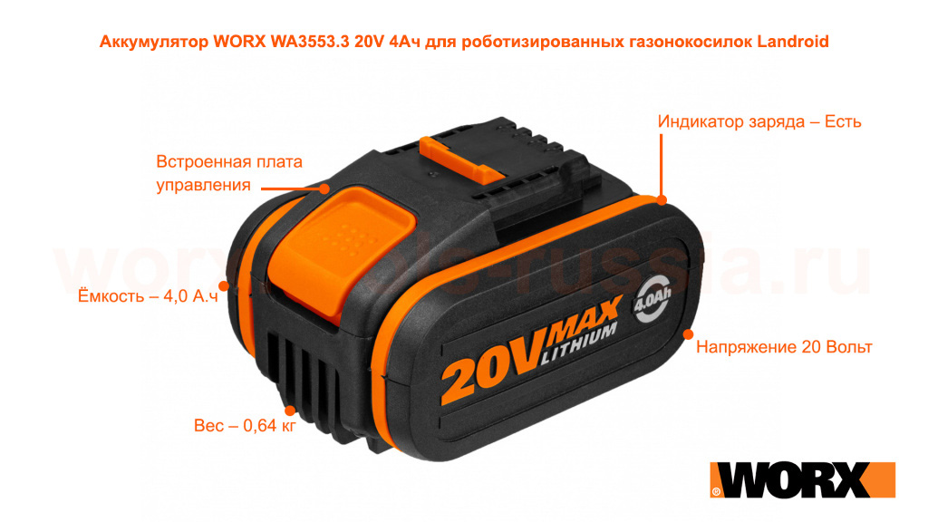 Аккумулятор WORX WA3553.3 20V 4Ач для роботизированных газонокосилок Landroid