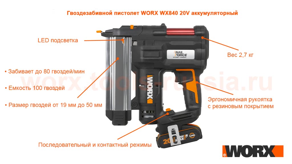 Аккумуляторный гвоздезабивной пистолет WORX WX840 20V