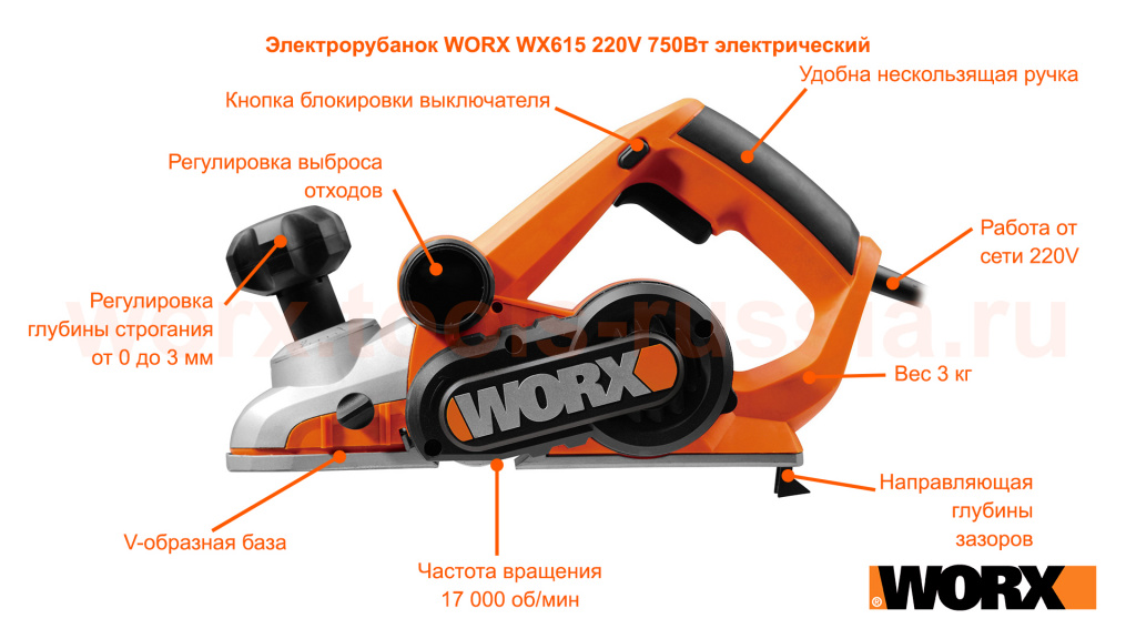 elektrorubanok-worx-wx615-220v-750vt-elektricheskiy.jpg