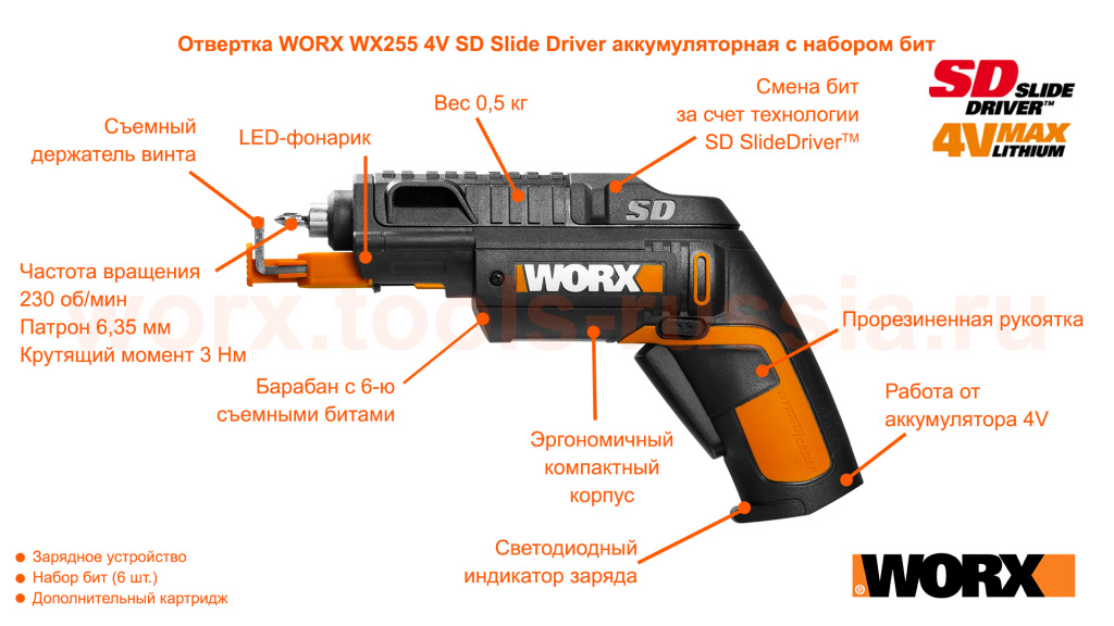 Отвертка WORX WX255 4V SD Slide Driver с набором бит.