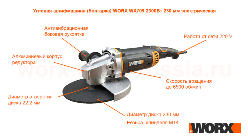 Электрическая угловая шлифмашина (болгарка) WORX WX709 2300Вт