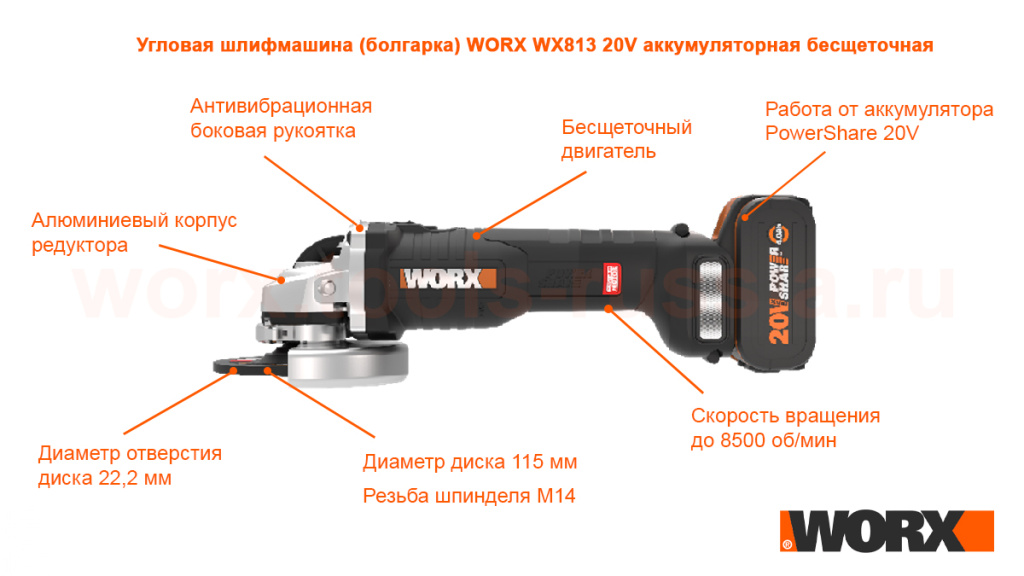 Угловая шлифмашина (болгарка) WORX WX813 20V аккумуляторная