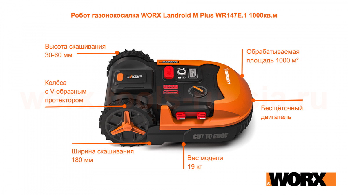 Робот газонокосилка WORX Landroid M Plus WR147E.1 1000кв. м