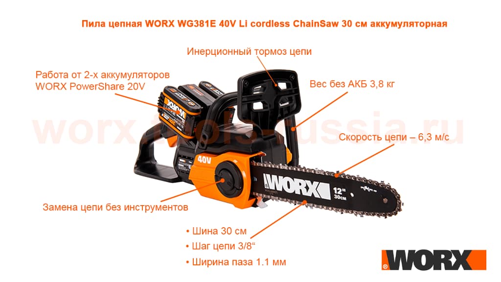 Цепная пила WORX WG381E 40V Li cordless ChainSaw