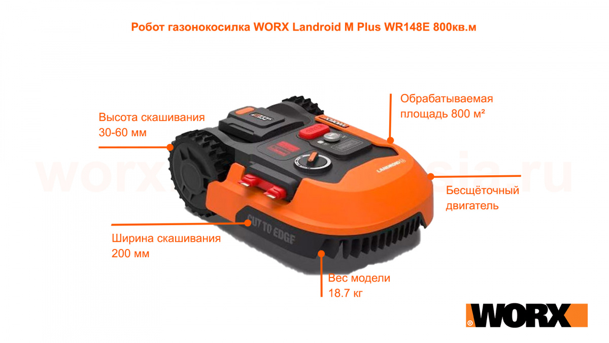 Робот газонокосилка WORX Landroid M Plus WR148E 800кв.м