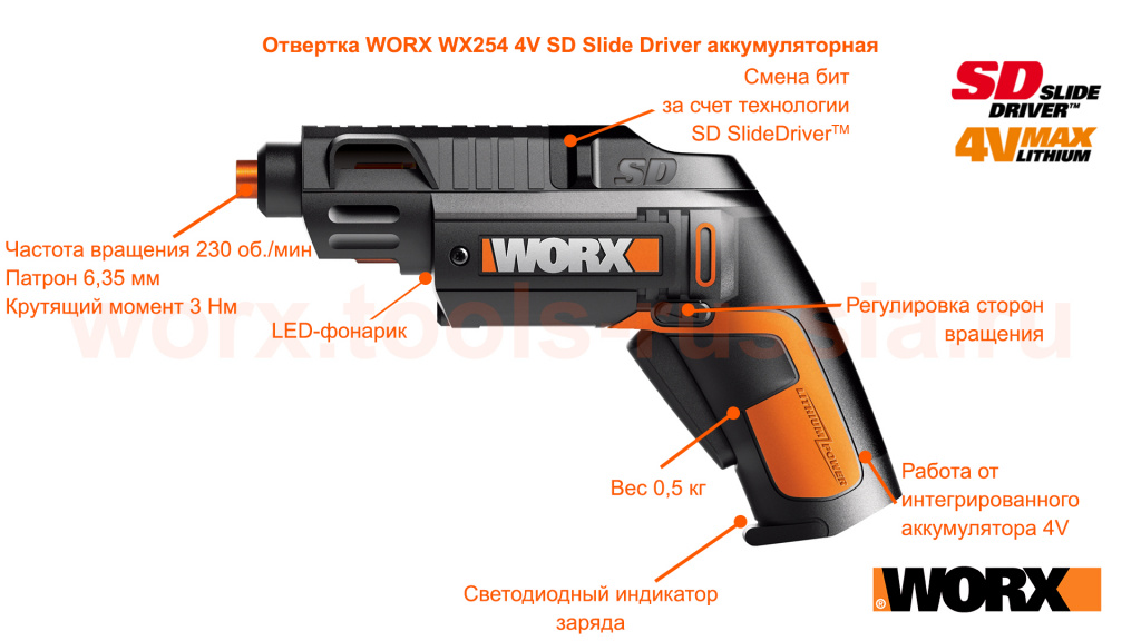 Отвертка WORX WX254 4V SD Slide Driver.