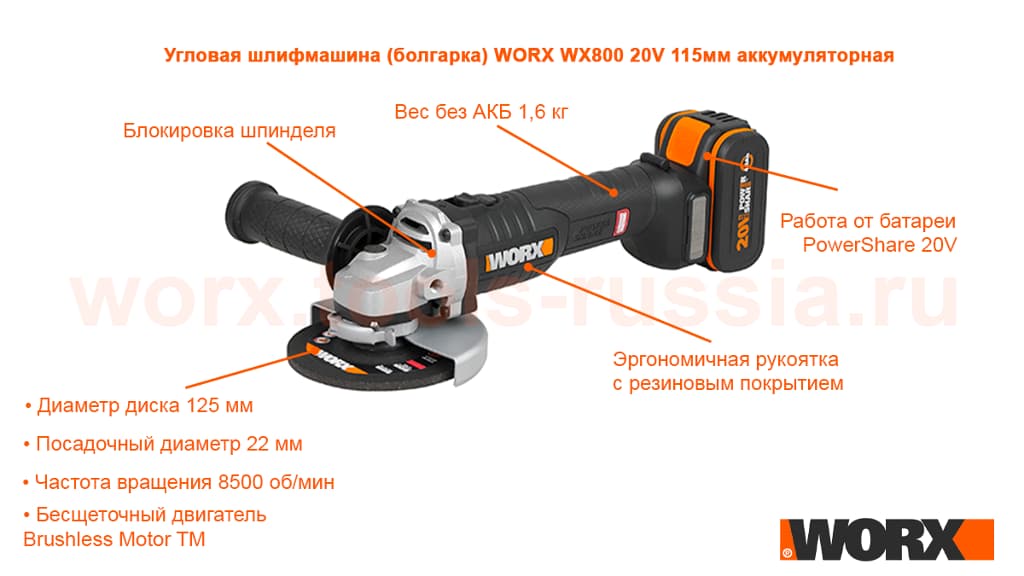 Аккумуляторная угловая шлифмашина (болгарка) WORX WX812 20V