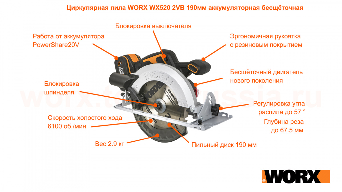 Циркулярная пила WORX WX520 20V 