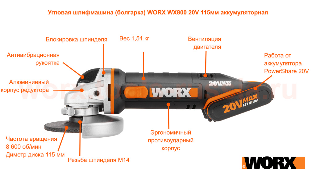 Угловая шлифмашина WORX WX800 