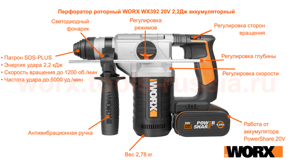 perforator-rotornyy-worx-wx392-20v-2-2dzh-akkumulyatornyy.jpg