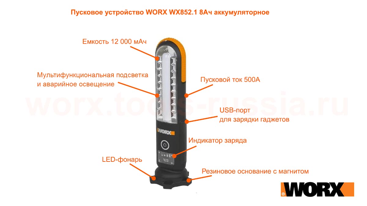 Пусковое устройство WORX WX852.1 8Ач аккумуляторное
