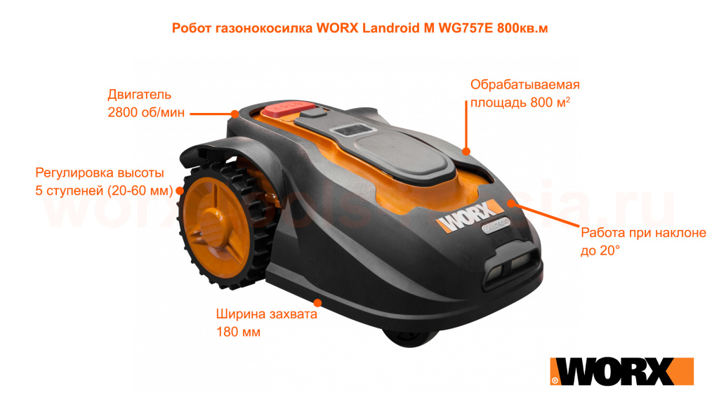 Робот газонокосилка WORX Landroid M WG757E 800кв.м