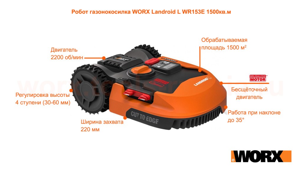 Робот газонокосилка WORX Landroid L WR153E 1500кв.м