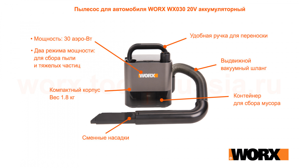 Пылесос для автомобиля WORX WX030