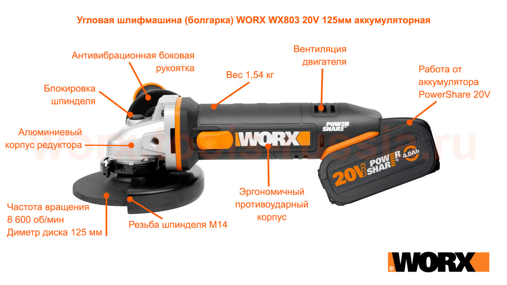uglovaya-shlifmashina-bolgarka-worx-wx803-20v-125mm-akkumulyatornaya.jpg
