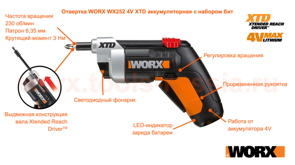 Отвертка WORX WX252 4V XTD.