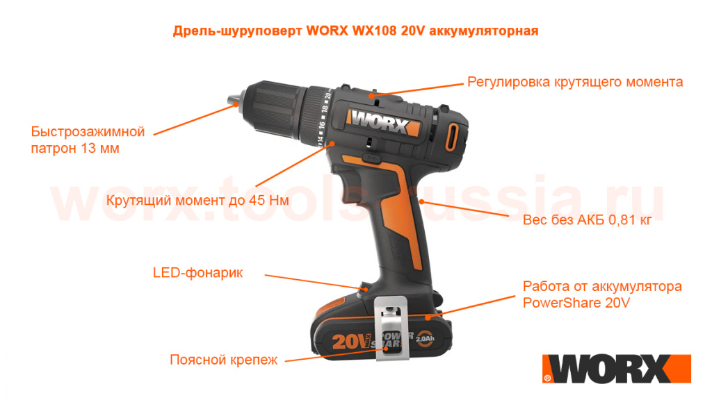 Дрель-шуруповерт WORX WORX WX108 20V аккумуляторная
