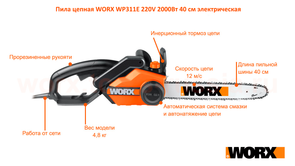Пила цепная WORX WP311E 220V 2000Вт 40см электрическая