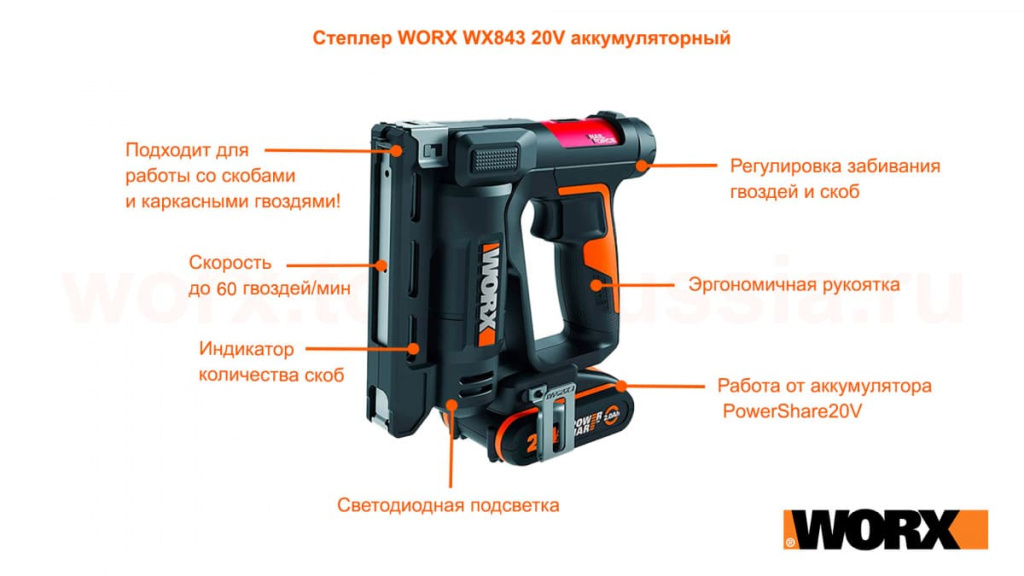 Степлер WORX WX843 20V