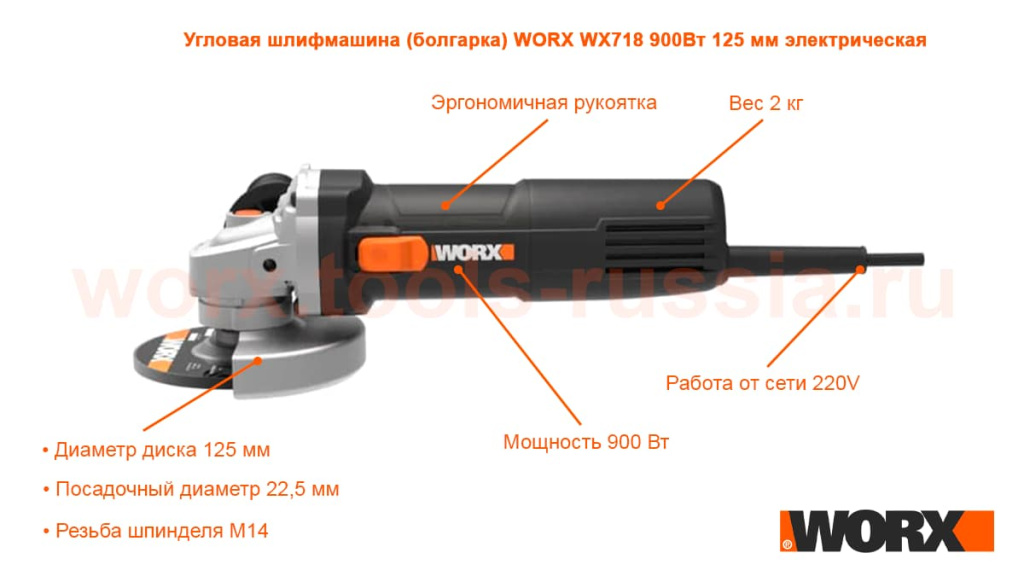 Угловая шлифмашина (болгарка) WORX WX718 900Вт 125 мм электрическая