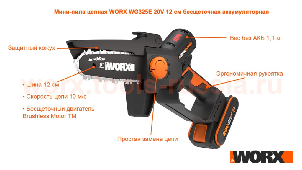 Мини-пила цепная WORX WG325E 20V