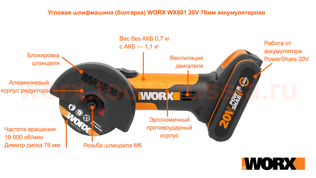 uglovaya-shlifmashina-bolgarka-worx-wx801-20v-76mm-akkumulyatornaya.jpg
