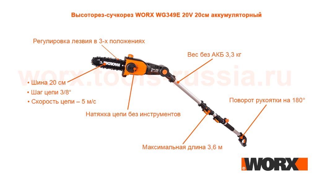 Высоторез-сучкорез WORX WG349E 20V 20см аккумуляторный