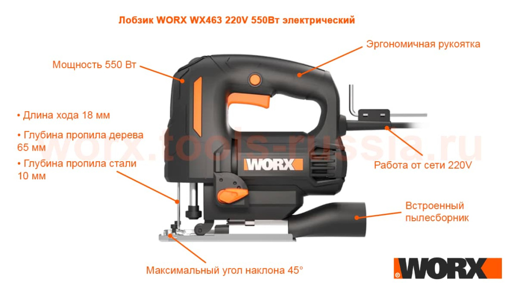 Лобзик WORX WX463 220V 550Вт электрический