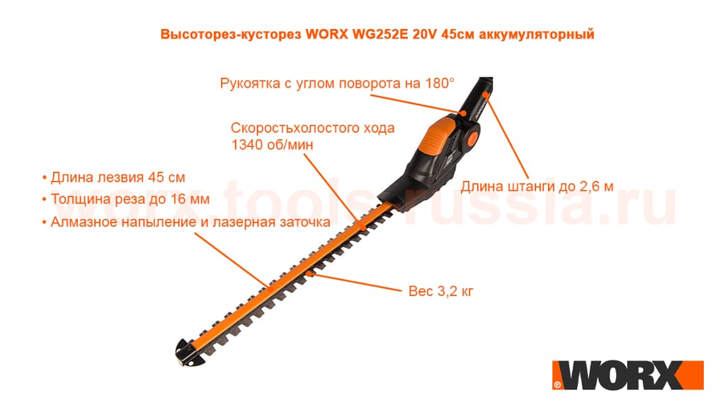Аккумуляторный кусторез WORX WG252E 20V