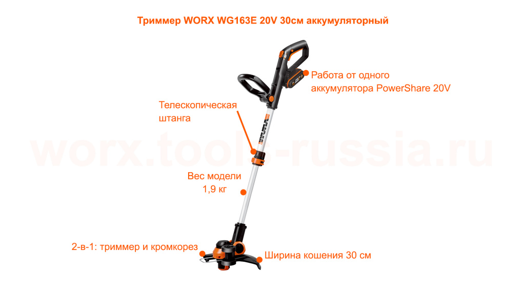 Триммер WORX WG163E 20V 30см аккумуляторный