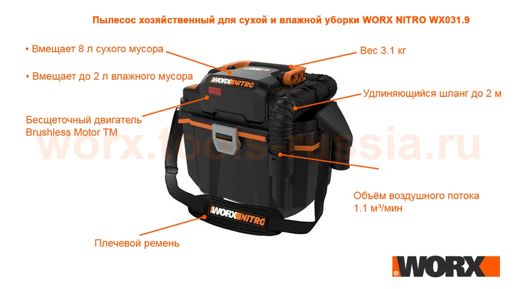 Пылесос хозяйственный для сухой и влажной уборки WORX NITRO WX031.9 20V 