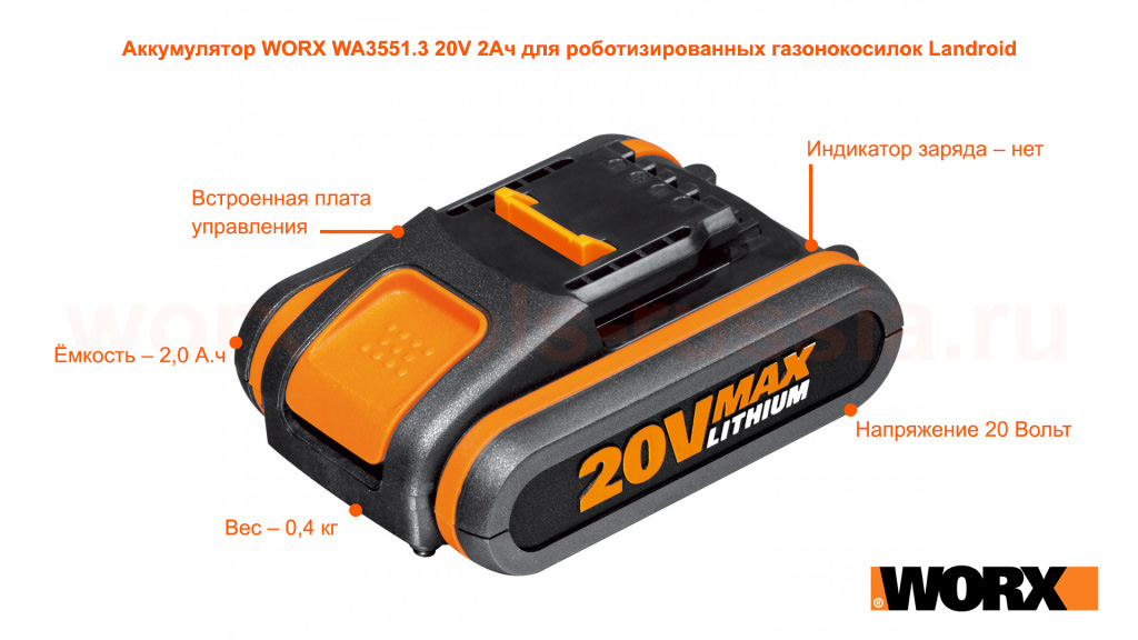 Аккумулятор WORX WA3551.3 20V 2Ач для роботизированных газонокосилок Landroid