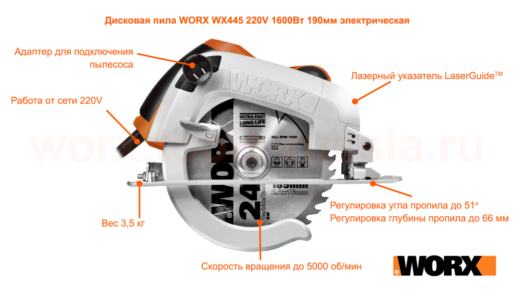 diskovaya-pila-worx-wx445-220v-1600vt-190mm-elektricheskaya.jpg