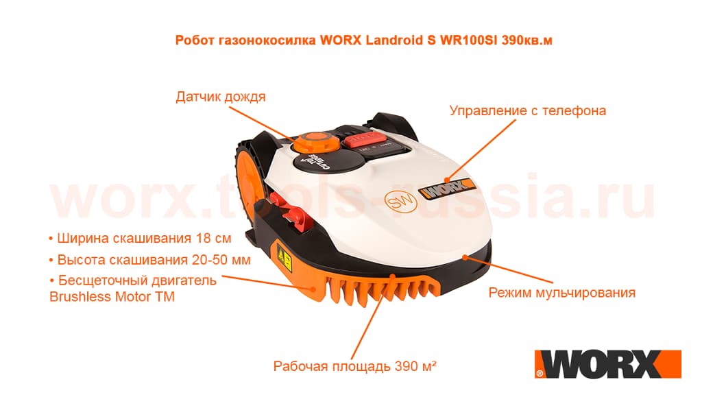 Робот газонокосилка WORX Landroid S WR100SI