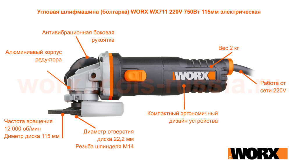 uglovaya-shlifmashina-bolgarka-worx-wx711-220v-750vt-115mm-elektricheskaya.jpg