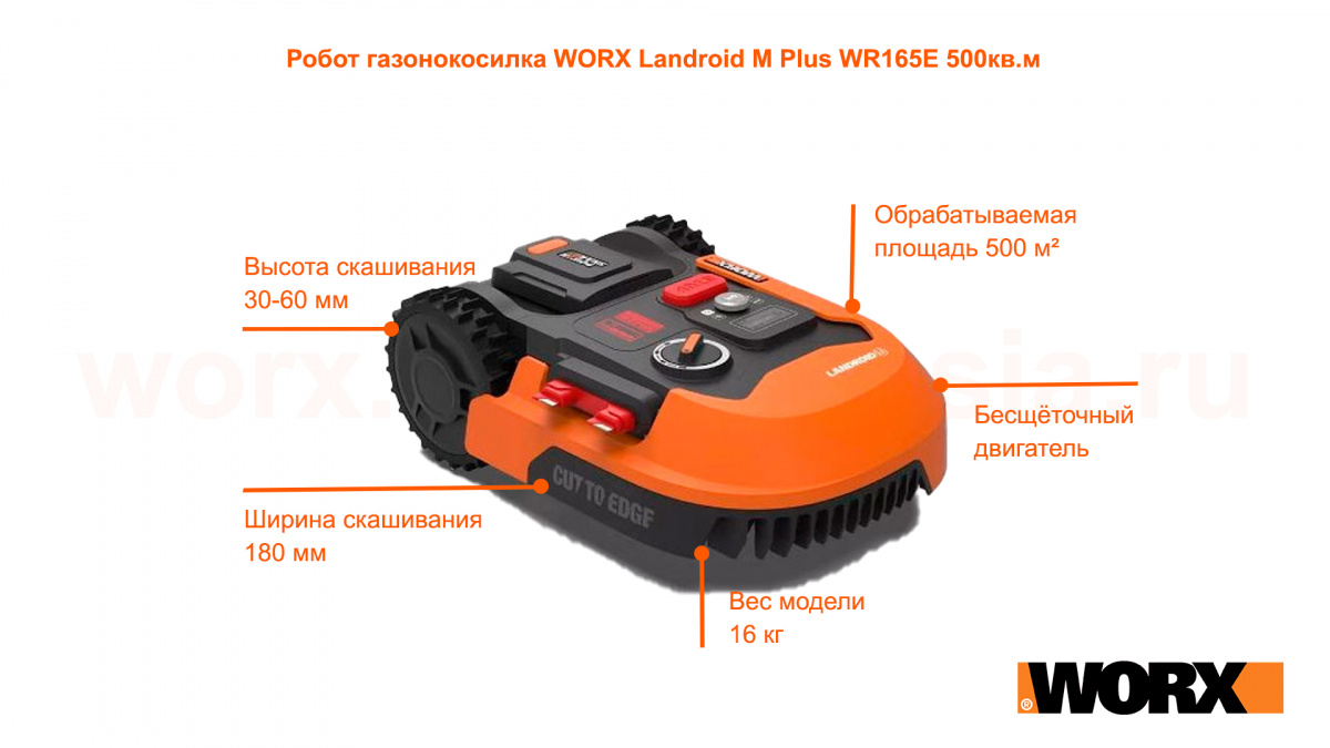 Робот газонокосилка WORX Landroid M Plus WR165E 500кв.м