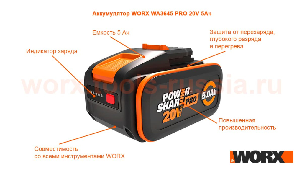 Аккумулятор WORX WA3645 20V 5Ач