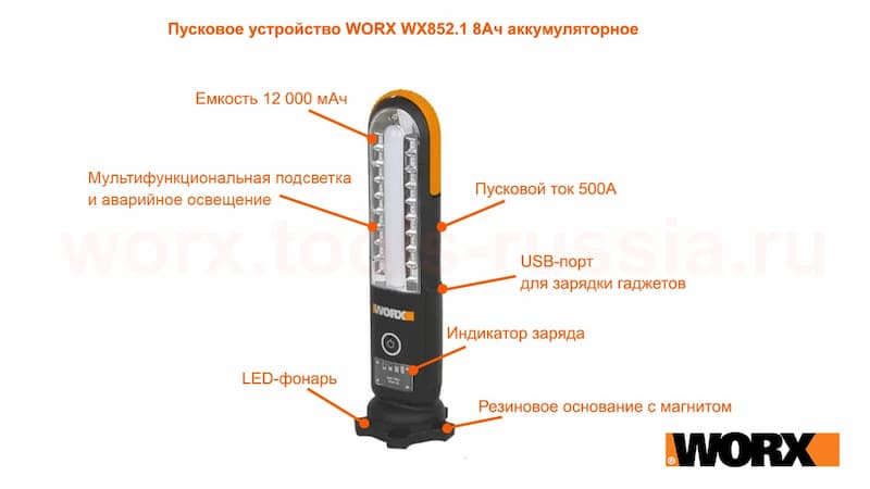 Пусковое устройство WORX WX852.1