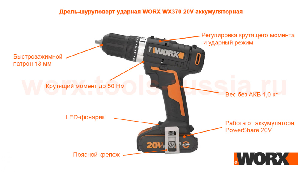 Дрель-шуруповерт WORX WX370 20V аккумуляторная