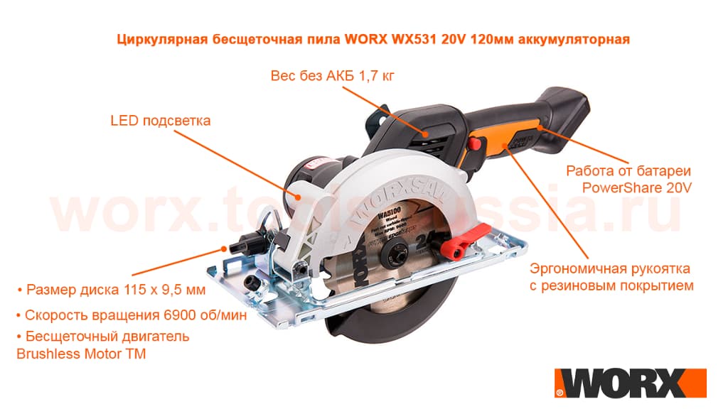 Циркулярная бесщеточная пила WORX WX531 20V 120мм аккумуляторная