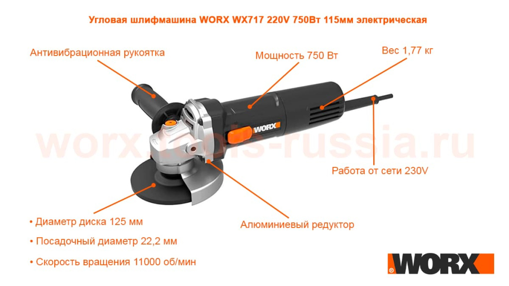 Угловая шлифмашина (болгарка) WORX WX717 220V 750Вт 115мм электрическая