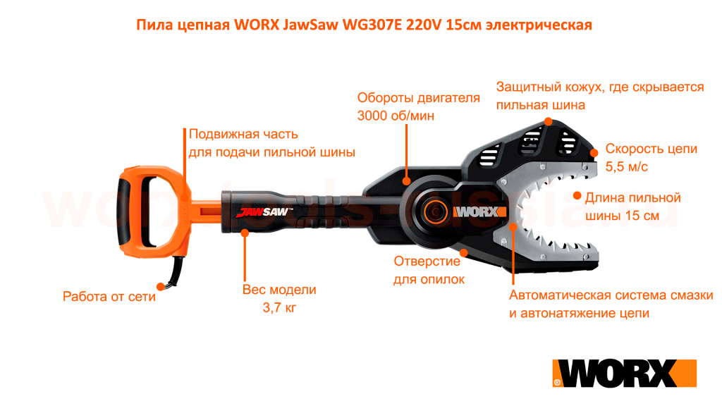 Пила цепная WORX JawSaw WG307E 220V 600Вт 15см электрическая
