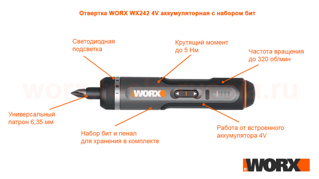 Отвертка WORX WX242 4V 5Нм аккумуляторная