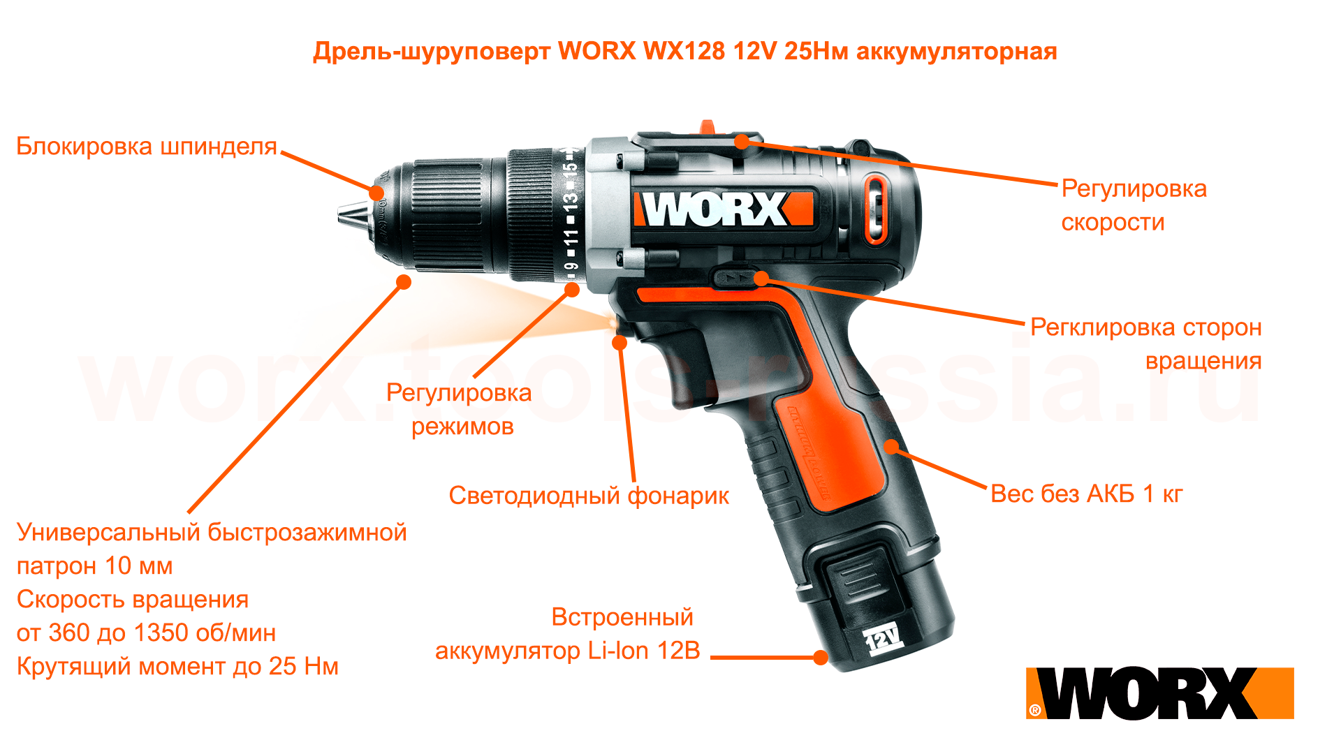 shurupovert-worx-wx128-12v-25nm-akkumulyatornyy-.png